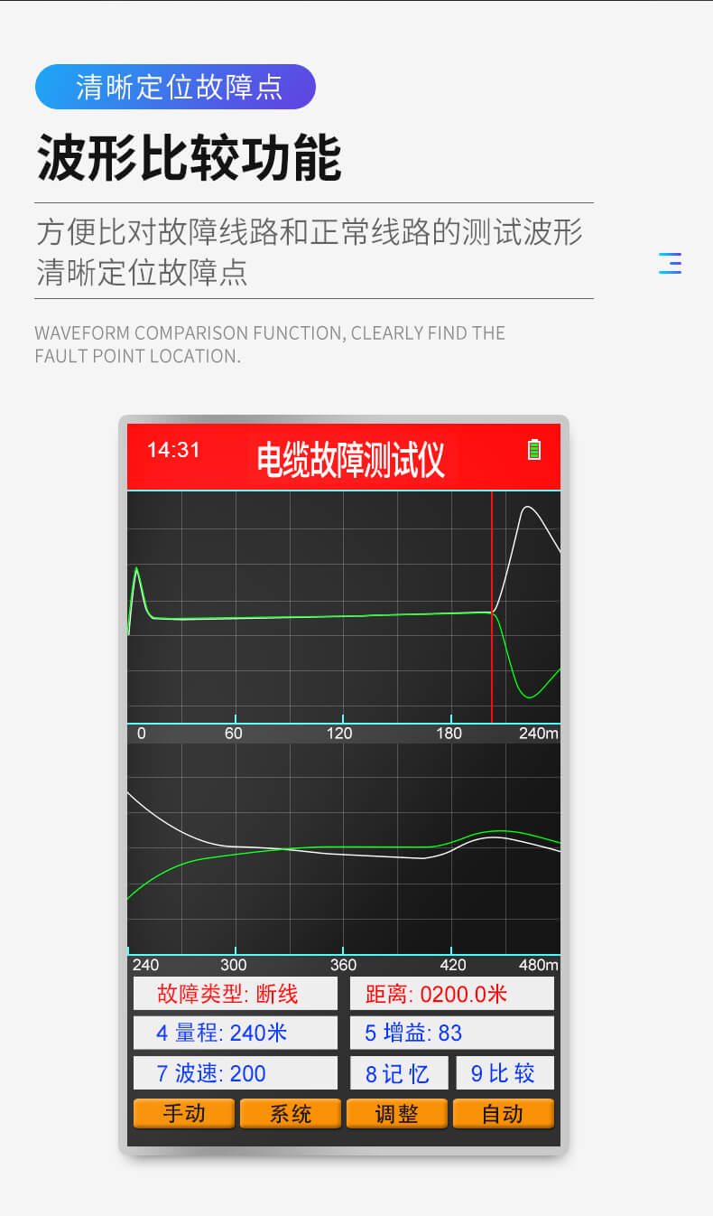 手持式電纜故障測(cè)試儀