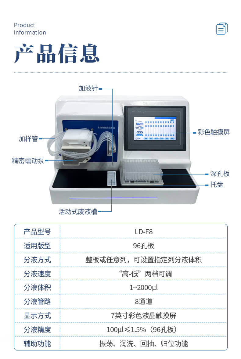 全自動(dòng)微量分液儀