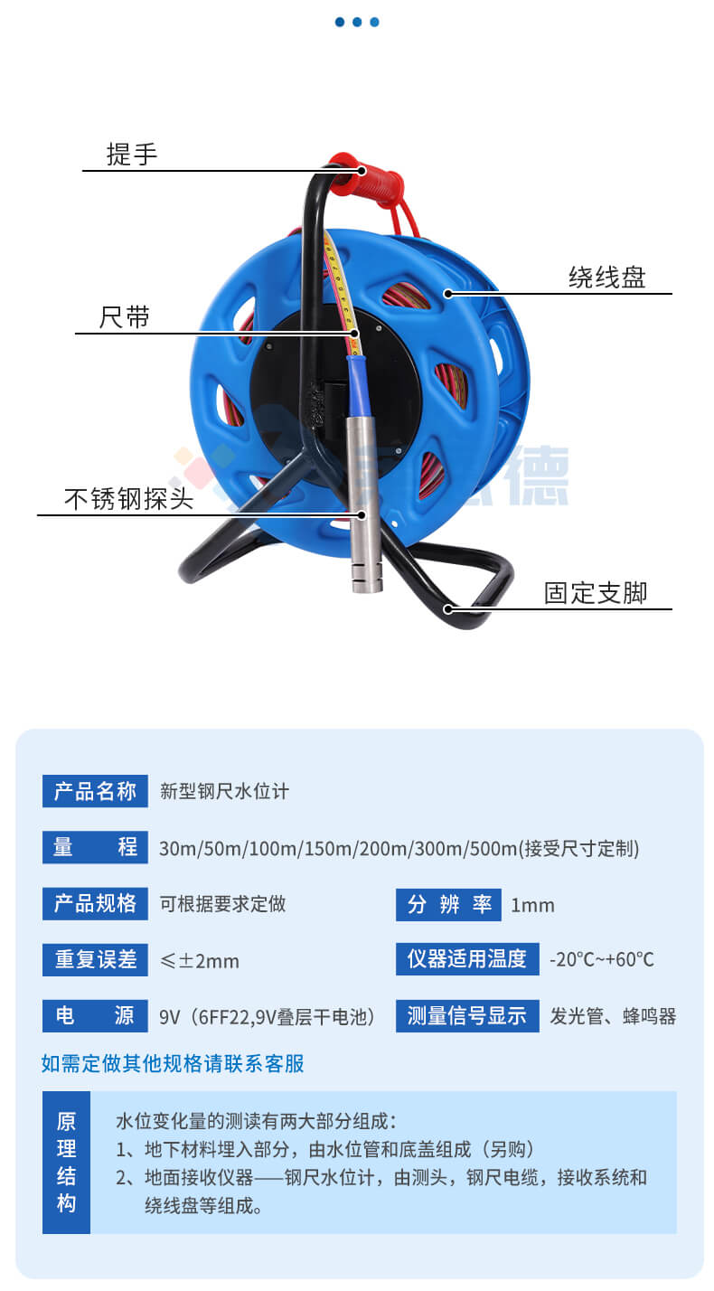30米鋼尺水位計