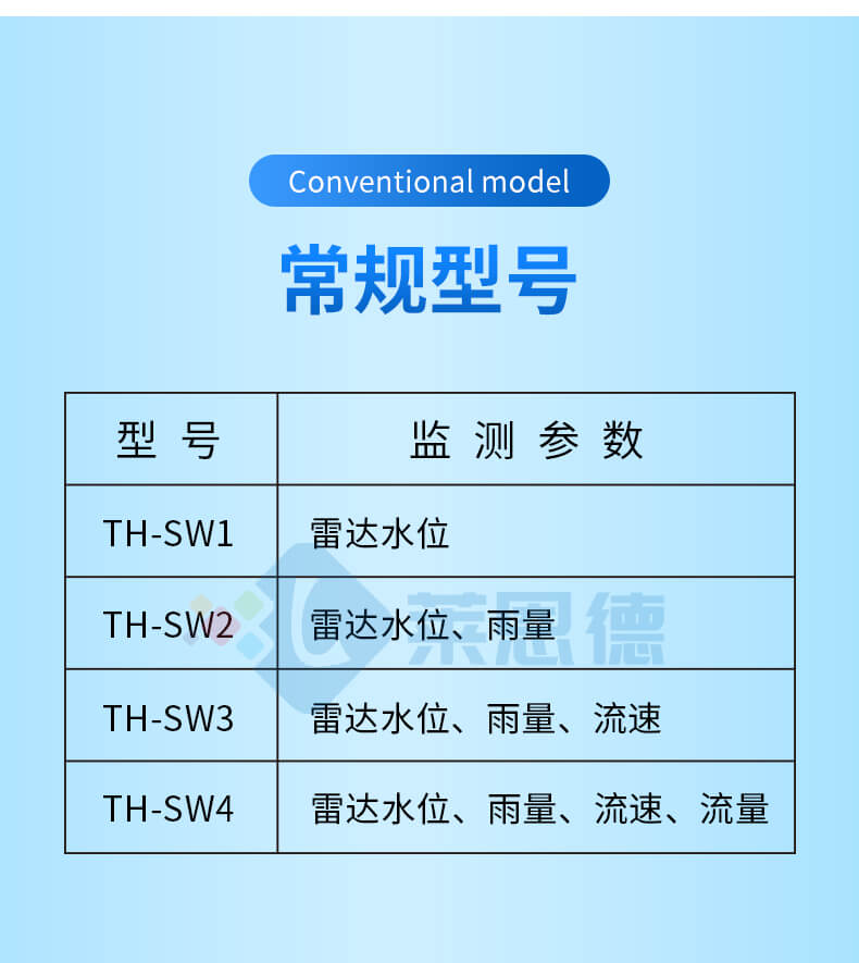 水雨情檢測(cè)系統(tǒng)