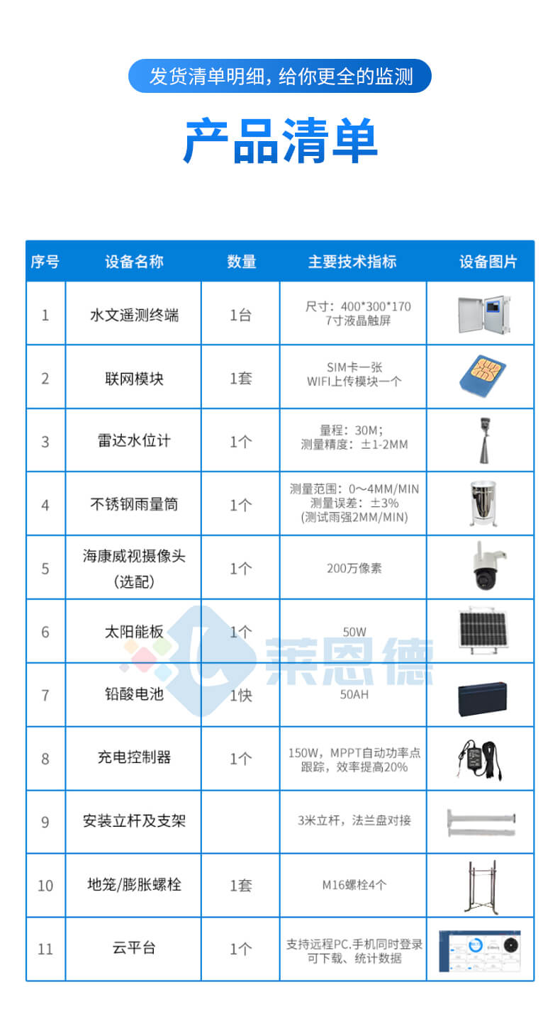 水雨情檢測(cè)系統(tǒng)