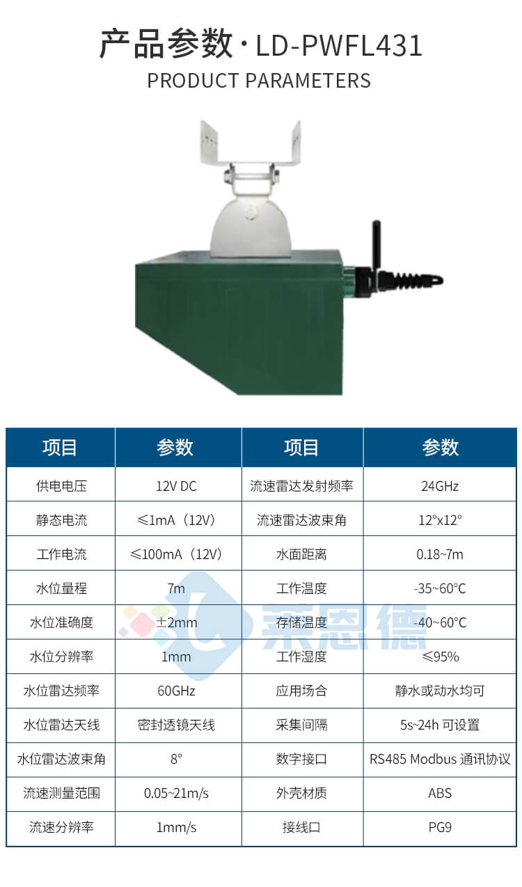 水雨情檢測(cè)系統(tǒng)