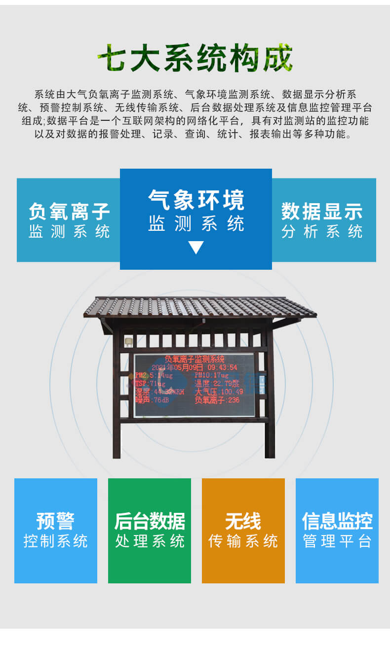 景區(qū)負(fù)氧離子監(jiān)測(cè)站
