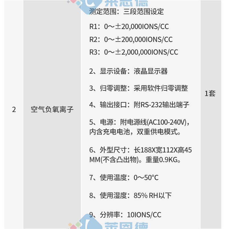 景區(qū)負(fù)氧離子監(jiān)測(cè)站