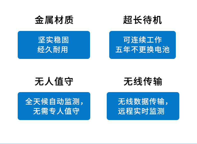 雨量監(jiān)測(cè)站