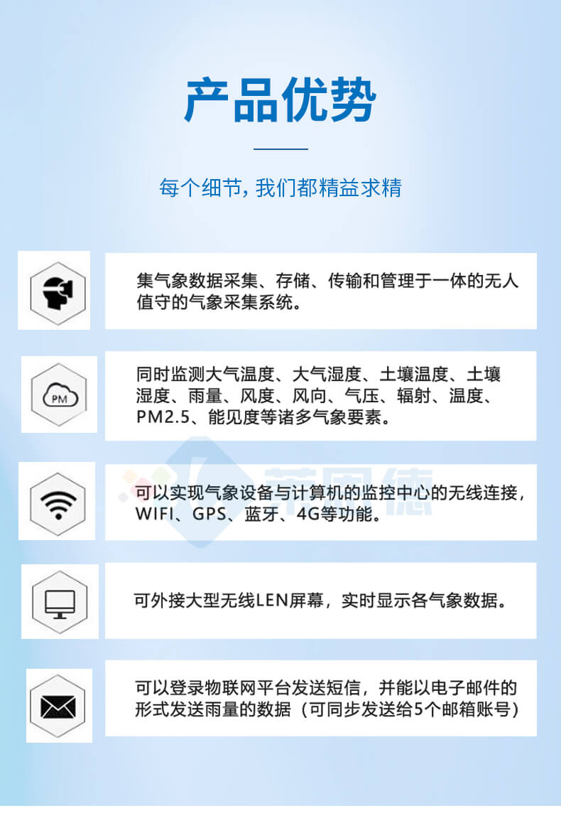 雨量監(jiān)測(cè)站