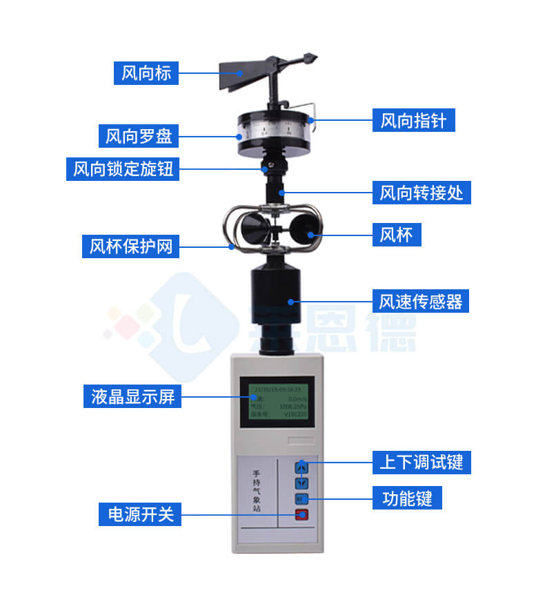手持氣象儀-便攜式氣象站