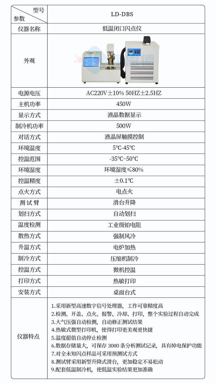 全自動(dòng)開口閃點(diǎn)測(cè)定儀