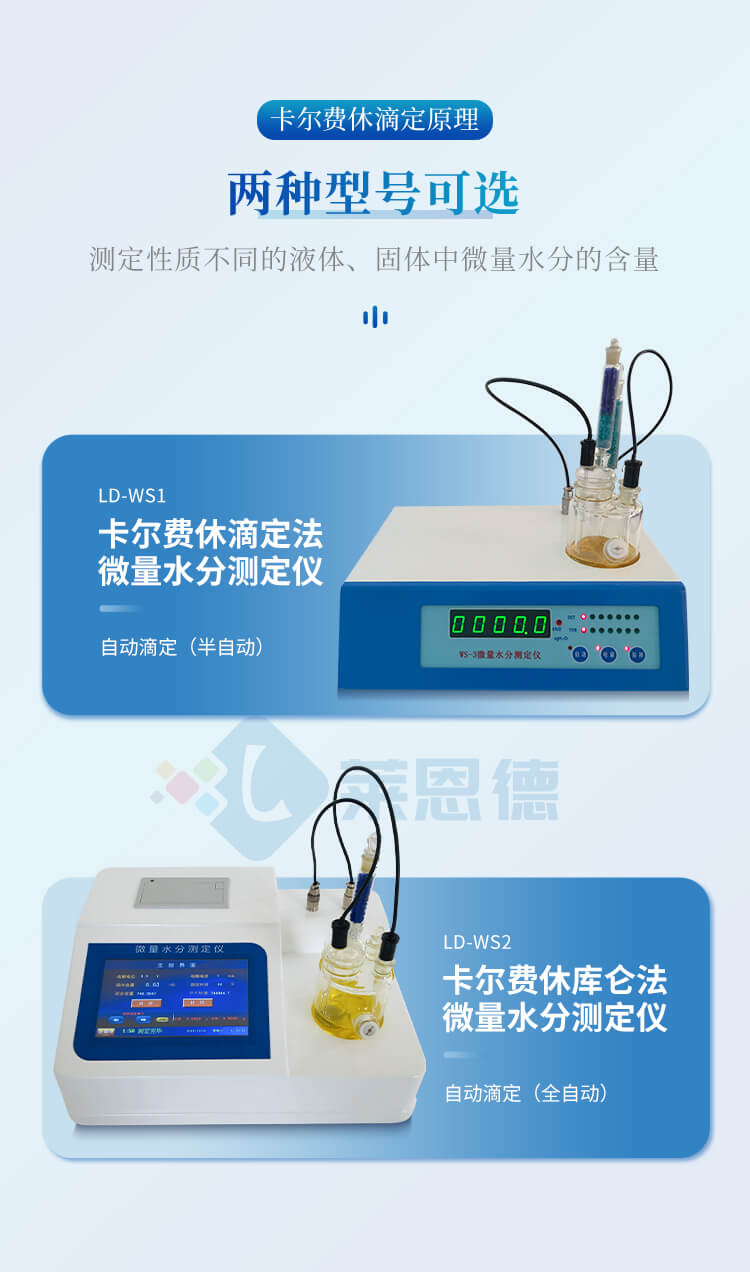 卡爾費(fèi)休水分儀