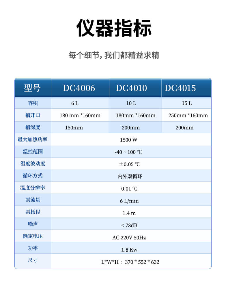 低溫恒溫實(shí)驗(yàn)儀
