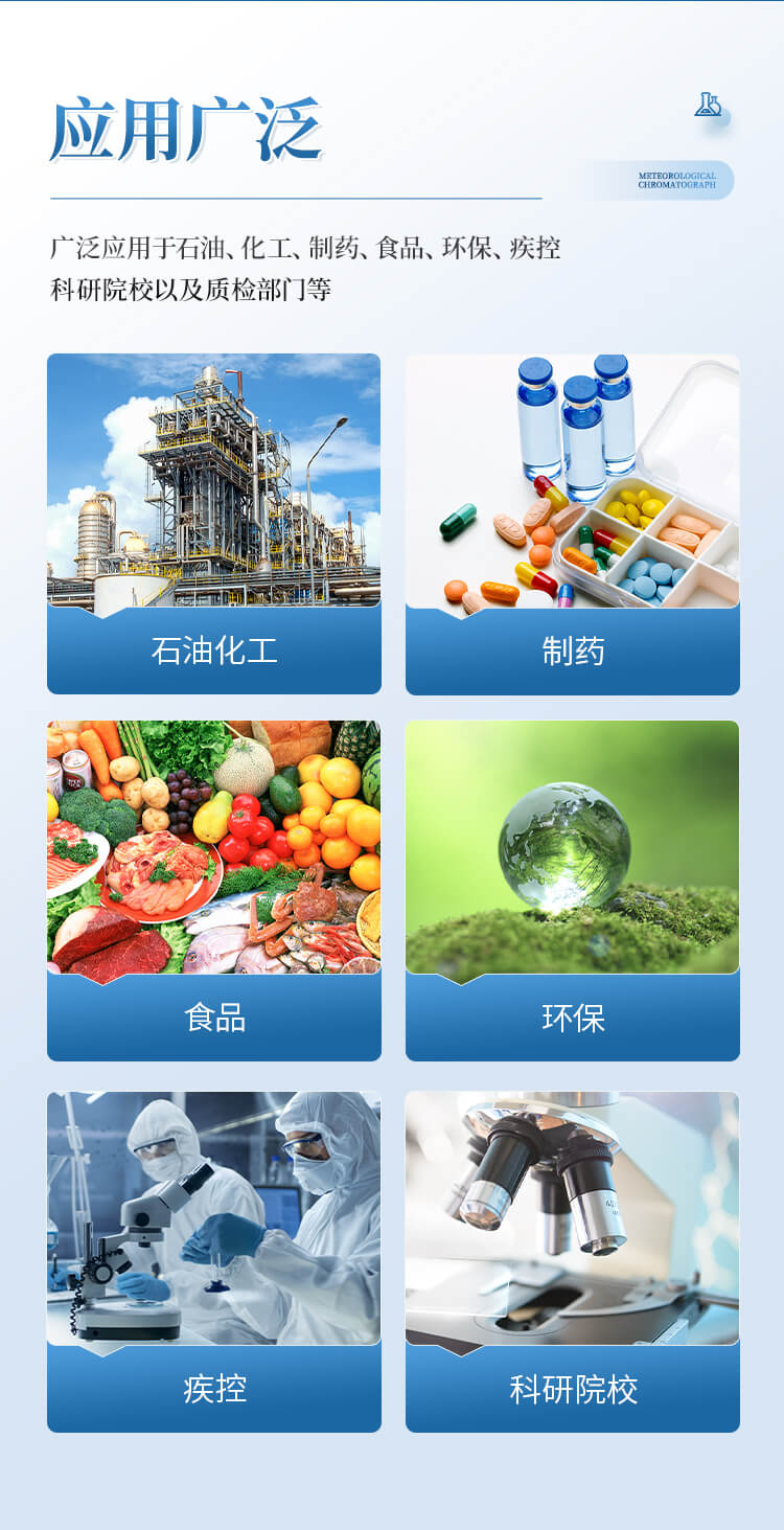 氣相色譜分析儀