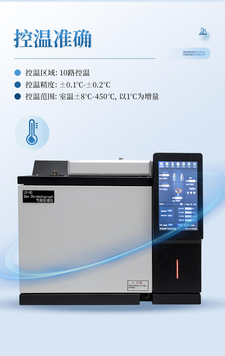 氣相色譜分析儀