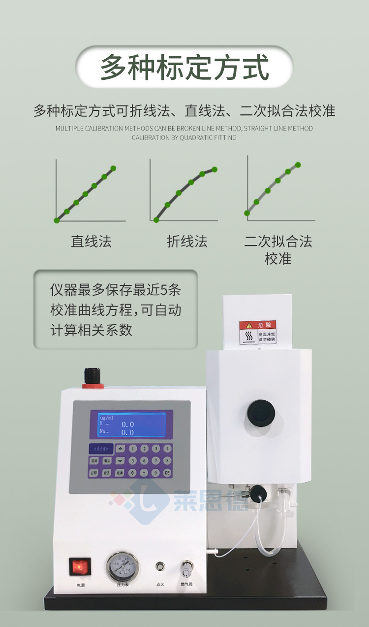 火焰光度計(jì)