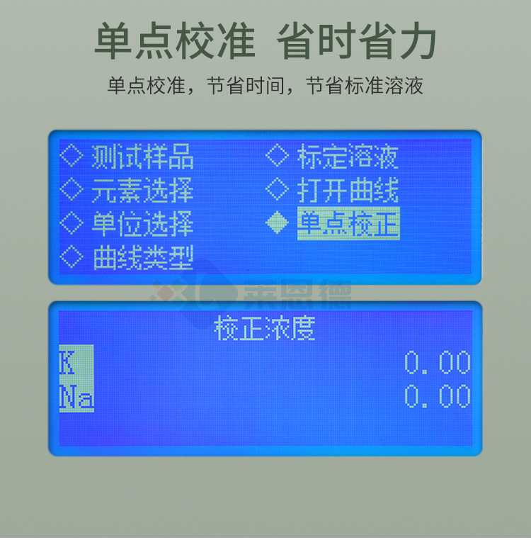 火焰光度計(jì)