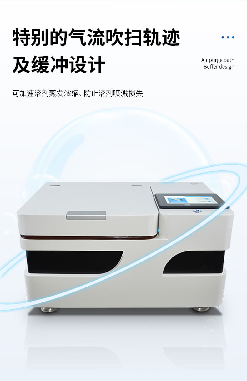 全自動(dòng)氮吹儀