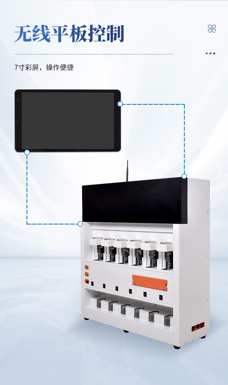 全自動索式提取儀