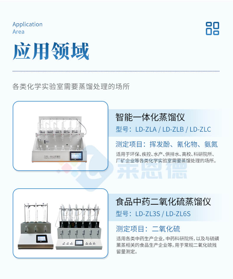 智能一體化蒸餾儀