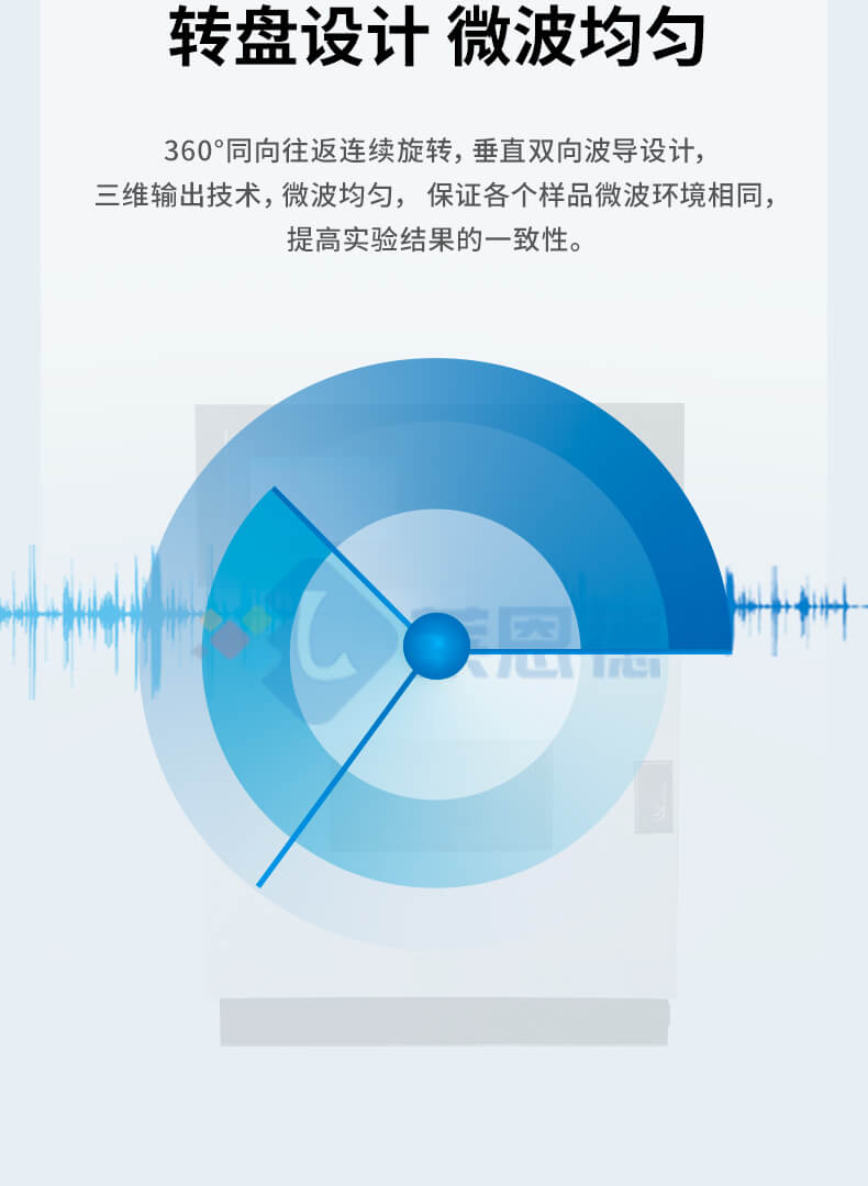 微波消解實驗儀