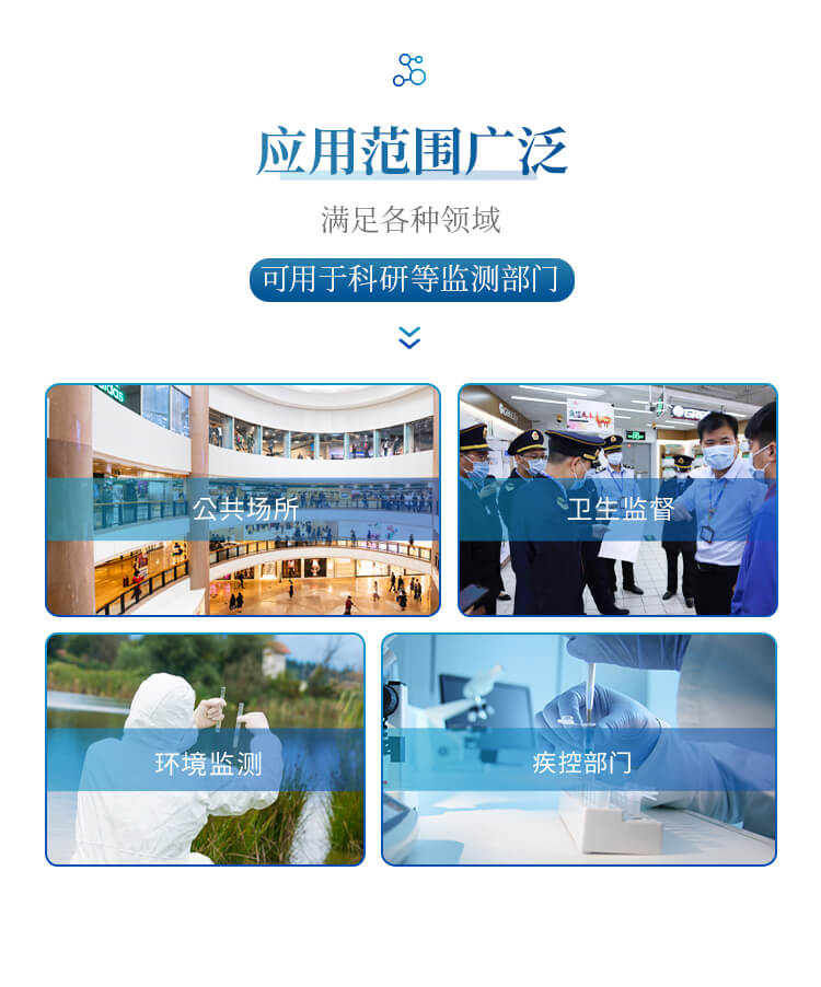 紅外CO/CO2分析儀