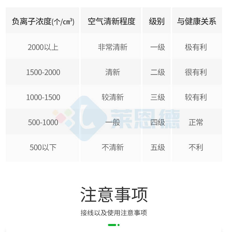 負(fù)氧離子甲醛檢測(cè)儀