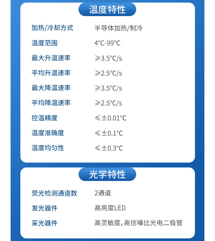 鴿子/鸚鵡性別DNA檢測儀