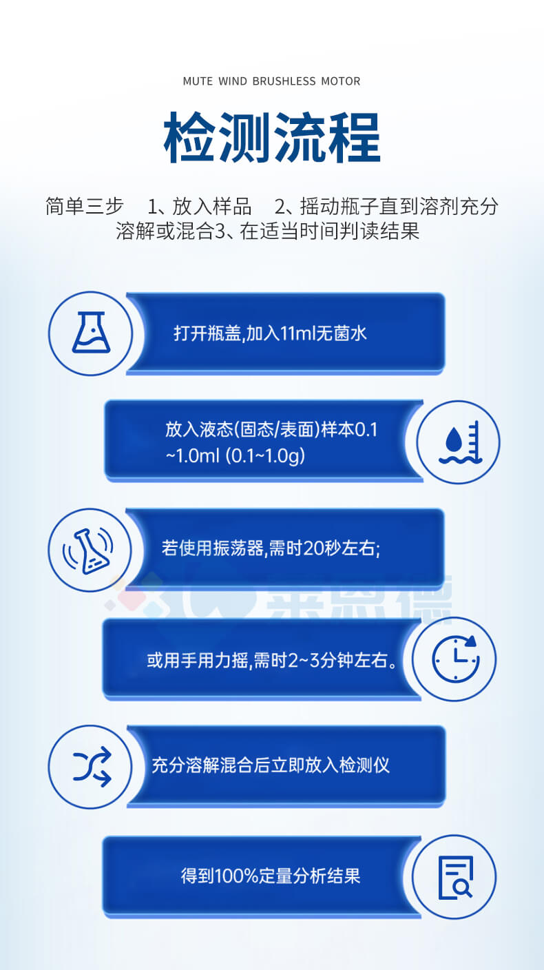 細(xì)菌微生物檢測(cè)儀