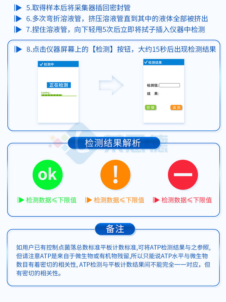 水中微生物檢測(cè)系統(tǒng)