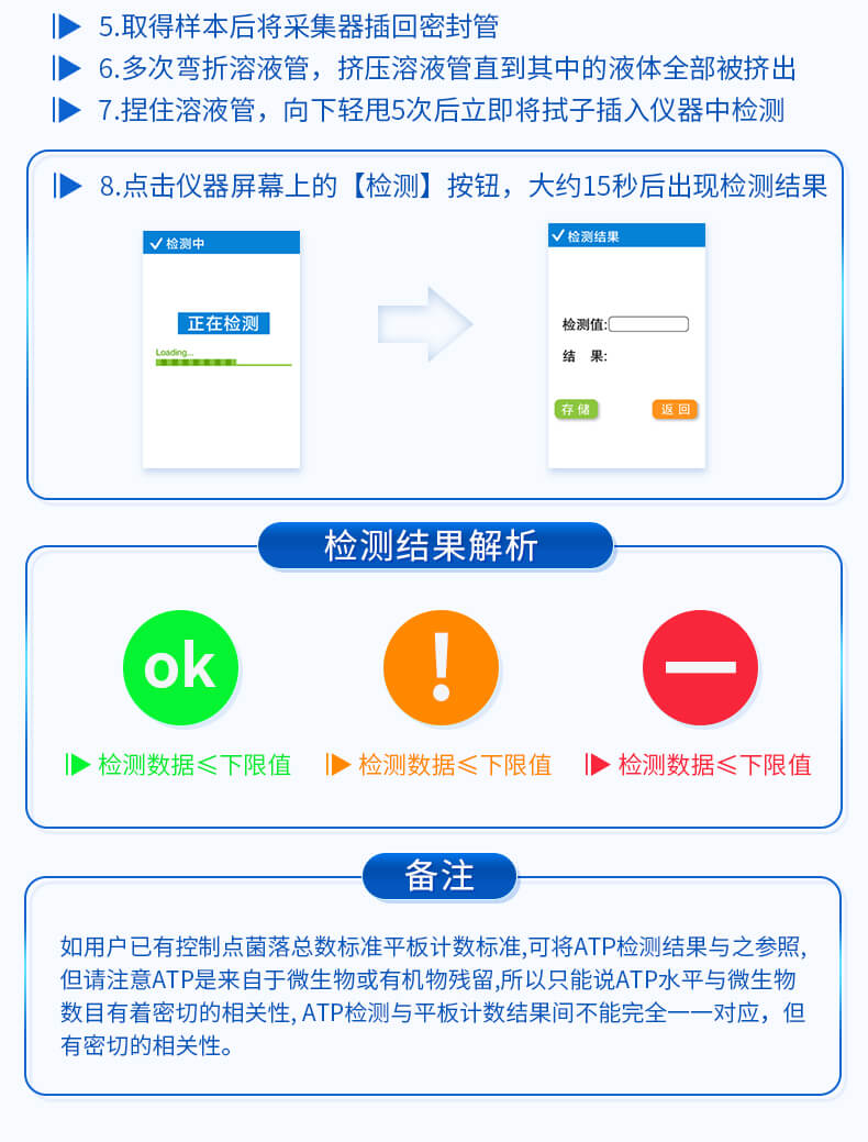 ATP細(xì)菌檢測(cè)儀