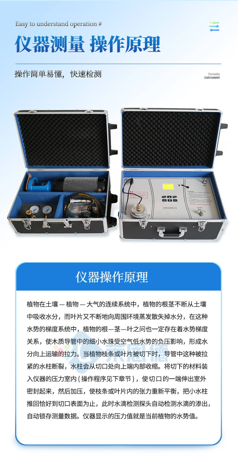 植物水勢測定儀