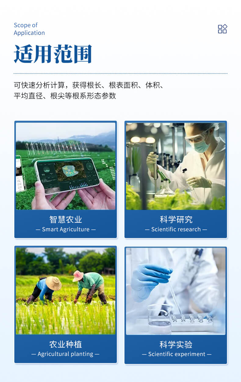 原位根系分析儀