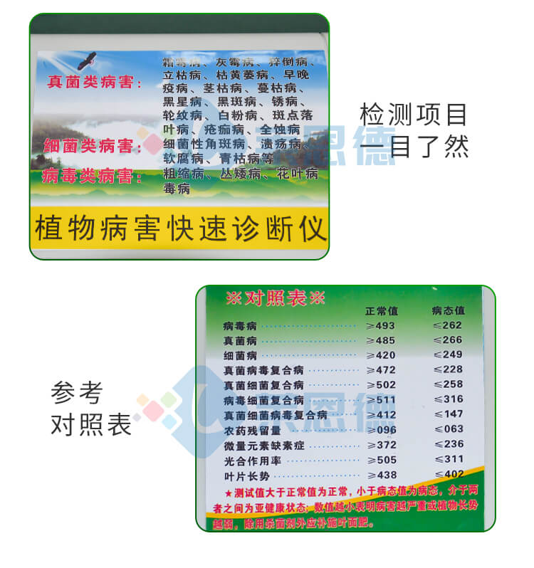 植物病蟲害診斷儀