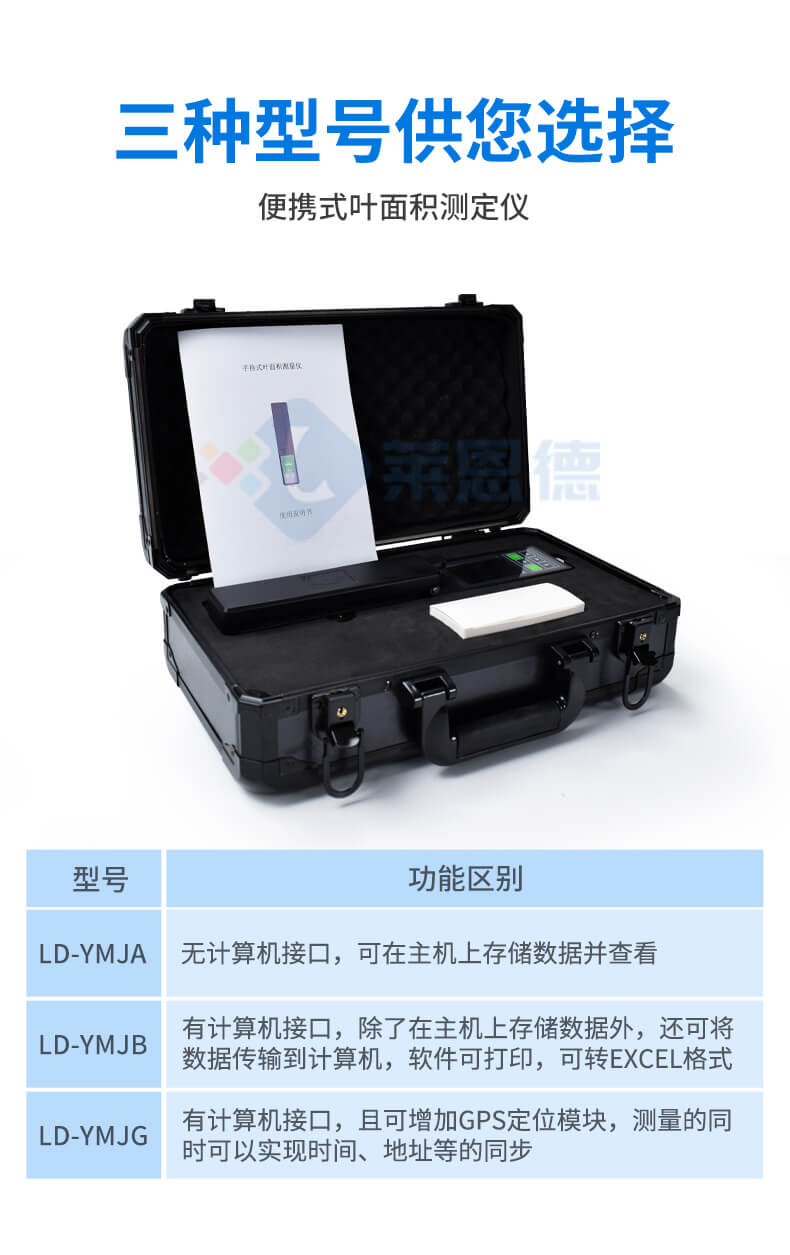 活體葉面積測量儀