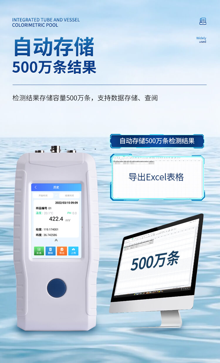 手持在線PH檢測儀