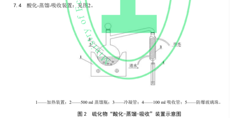 水質(zhì)硫化物酸化吹氣儀
