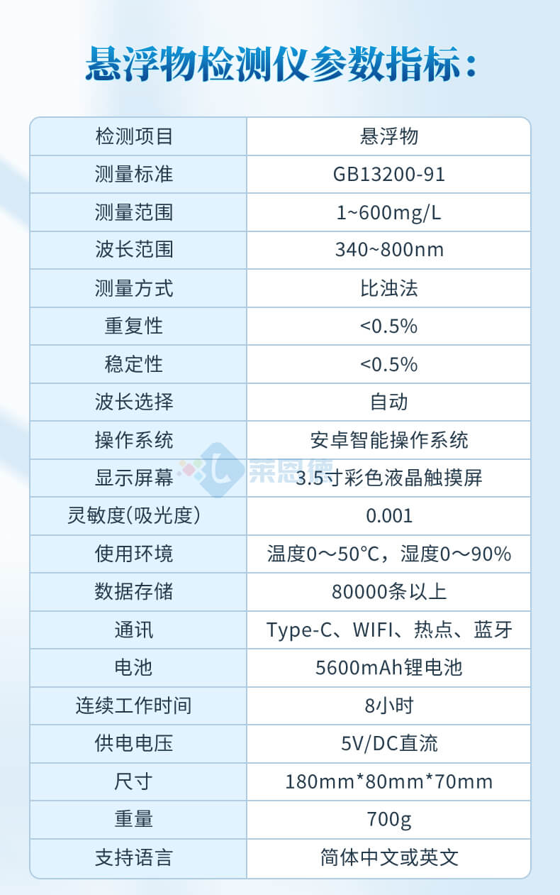 濁度檢測(cè)儀