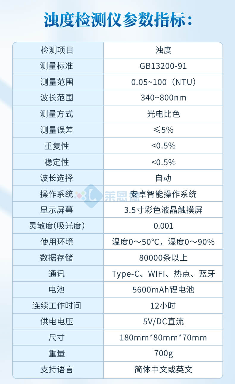 濁度檢測(cè)儀