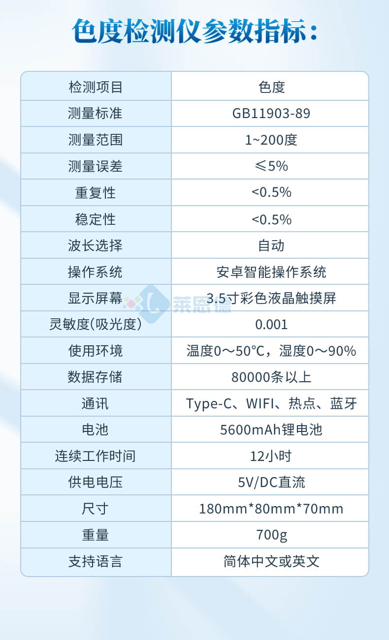 濁度檢測(cè)儀