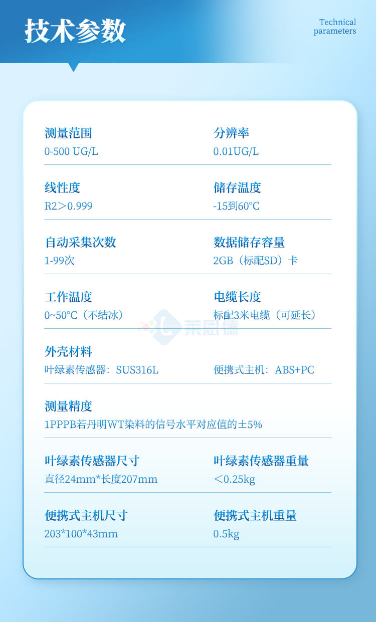 水中葉綠素檢測儀