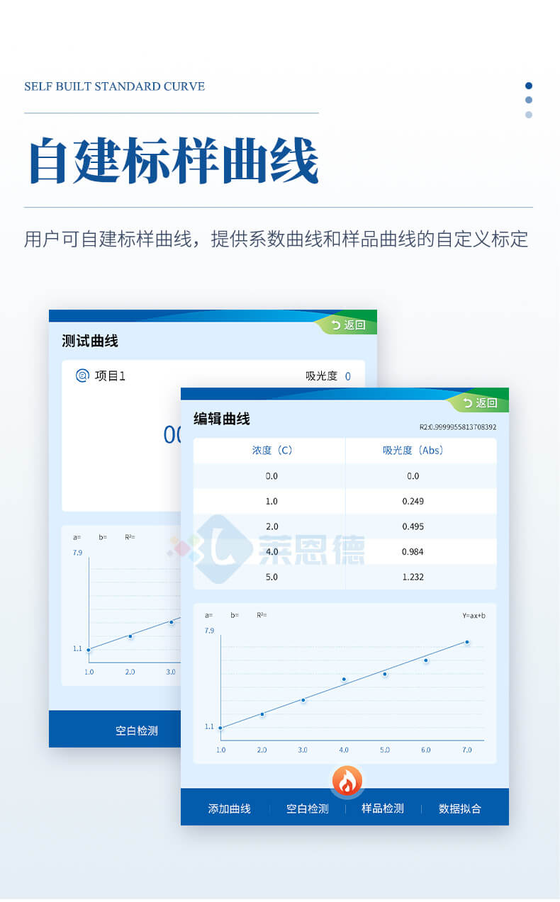 便攜式總磷檢測儀