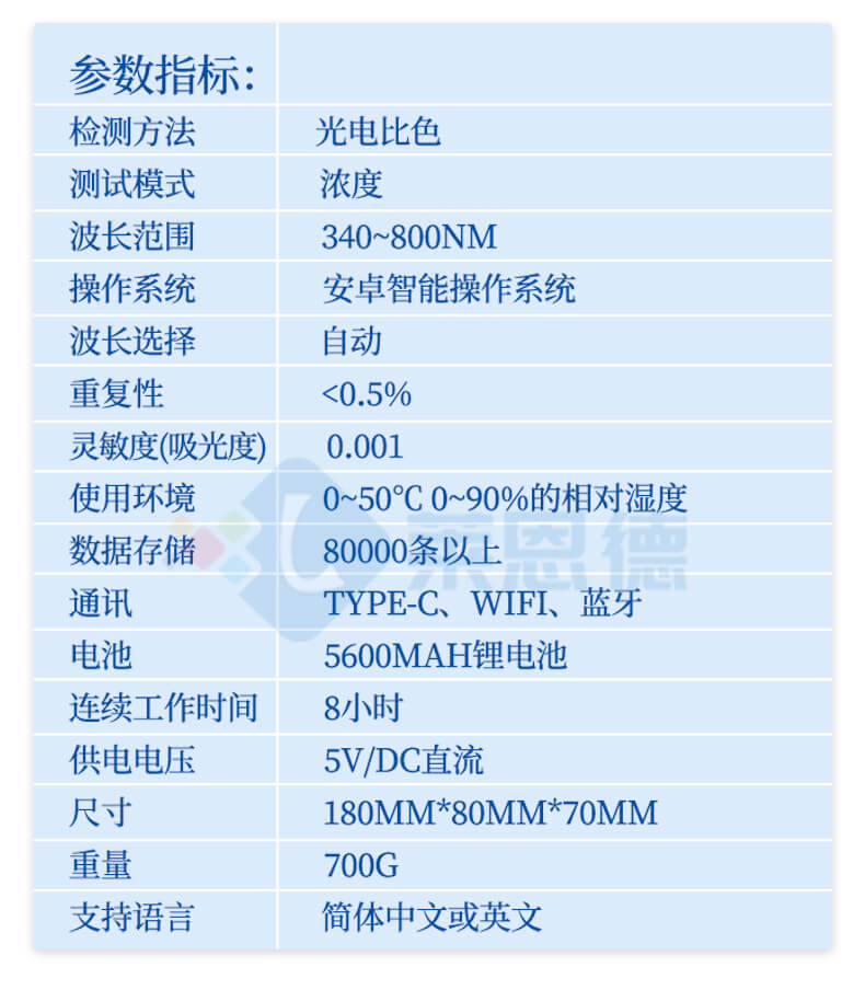 手持氨氮檢測(cè)儀