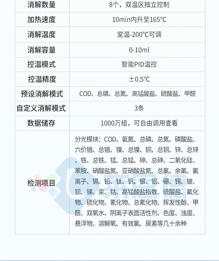 便攜一體式多參數(shù)水質(zhì)檢測儀