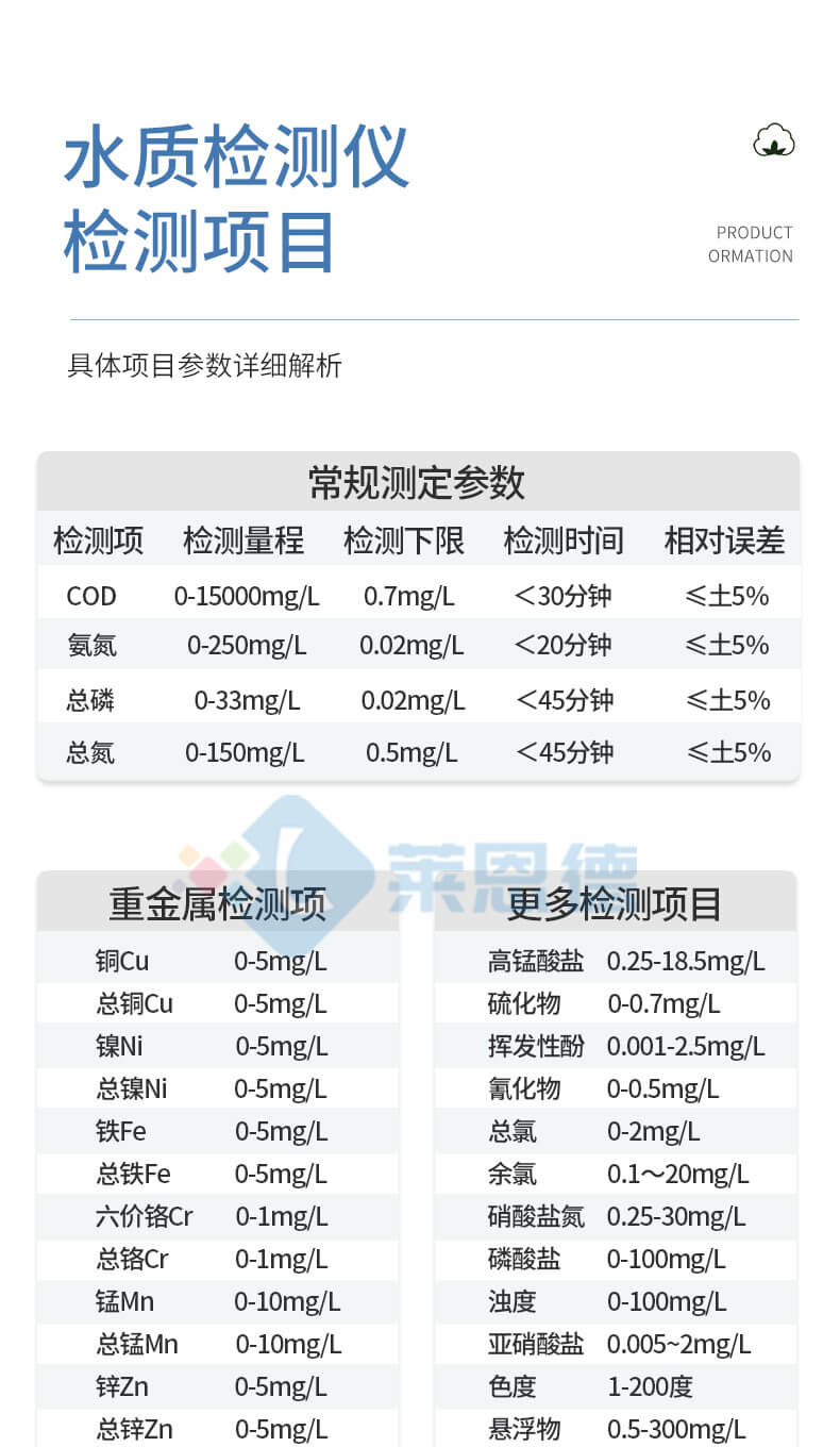多參數(shù)水質(zhì)檢測儀