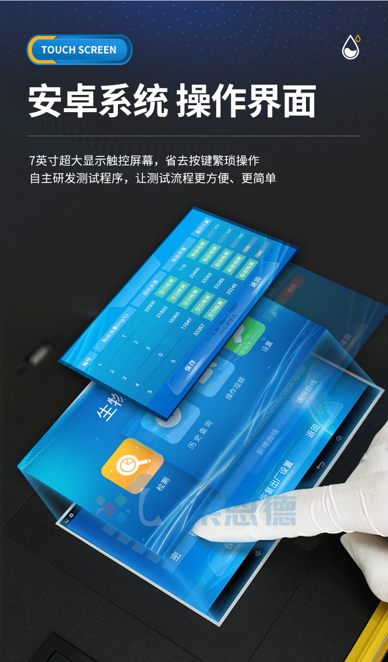 生物毒性檢測儀