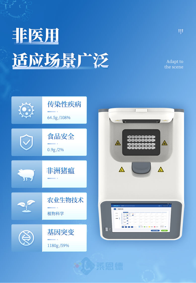 熒光定量PCR檢測(cè)儀