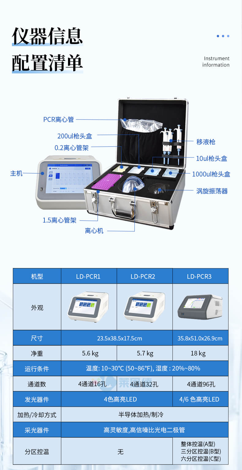 熒光定量PCR檢測(cè)儀