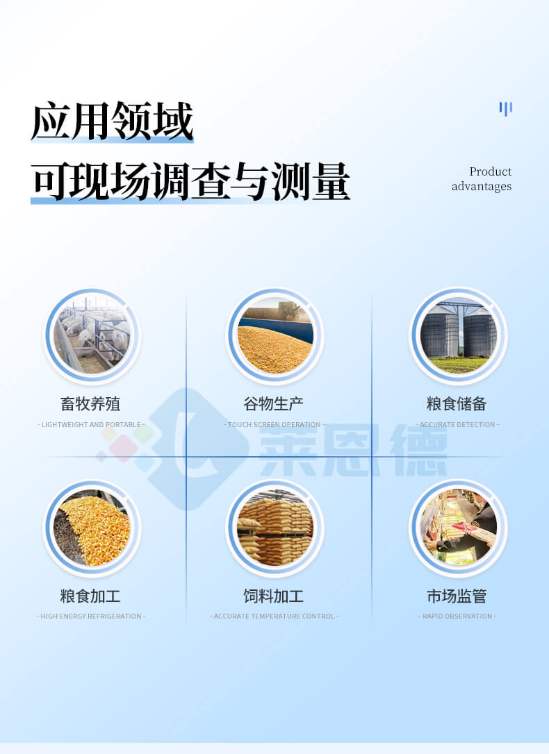 真菌毒素檢測儀