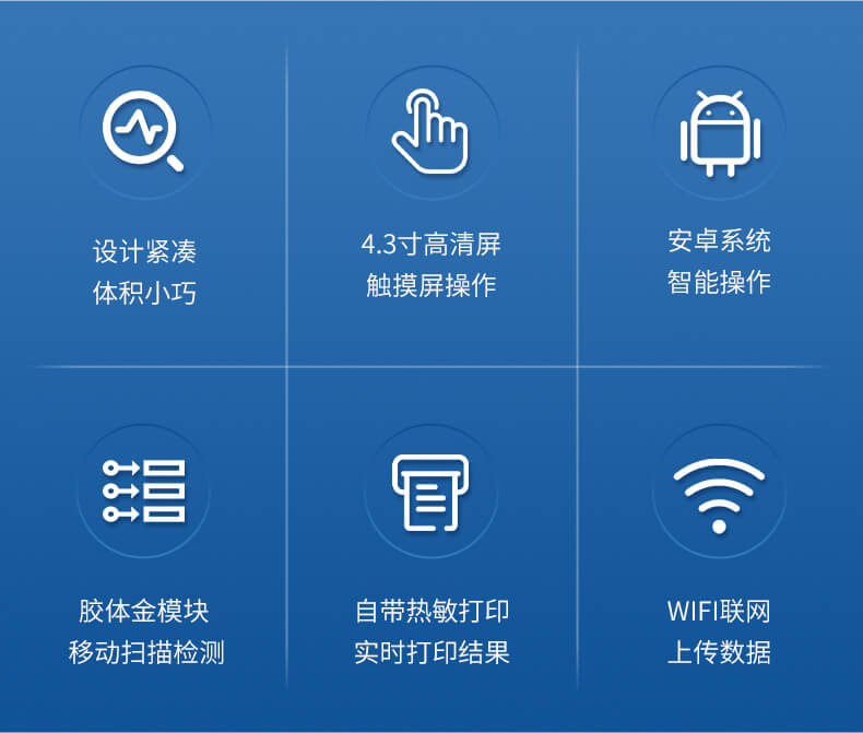 手持真菌毒素檢測儀