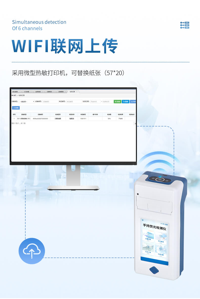 手持真菌毒素檢測儀