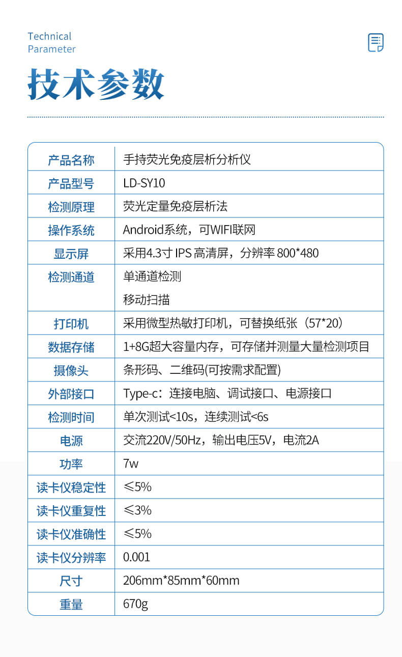 便攜式真菌毒素檢測儀