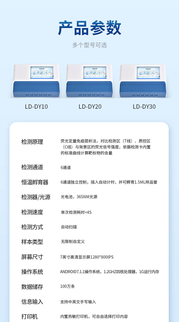 多通道糧食重金屬檢測儀